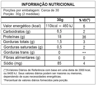 Tabela nutricional Doctor's Whey