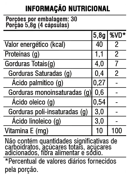 Doctor's LA tabela nutricional