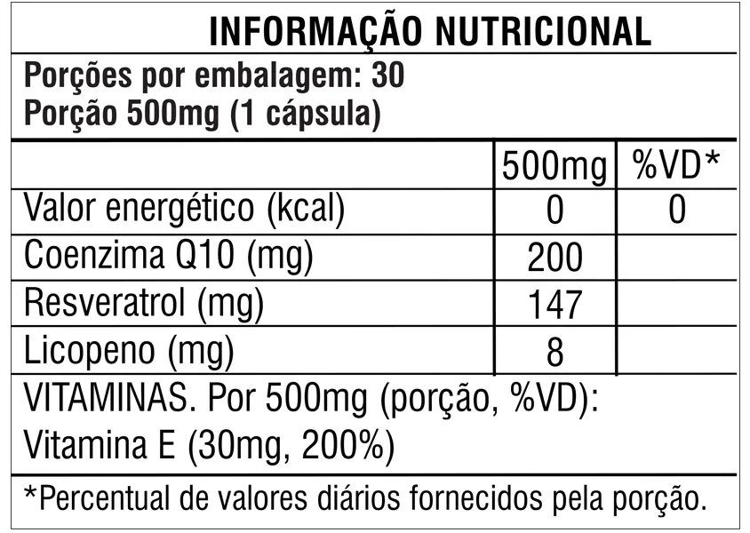 Doctor's Antiox tabela nutricional