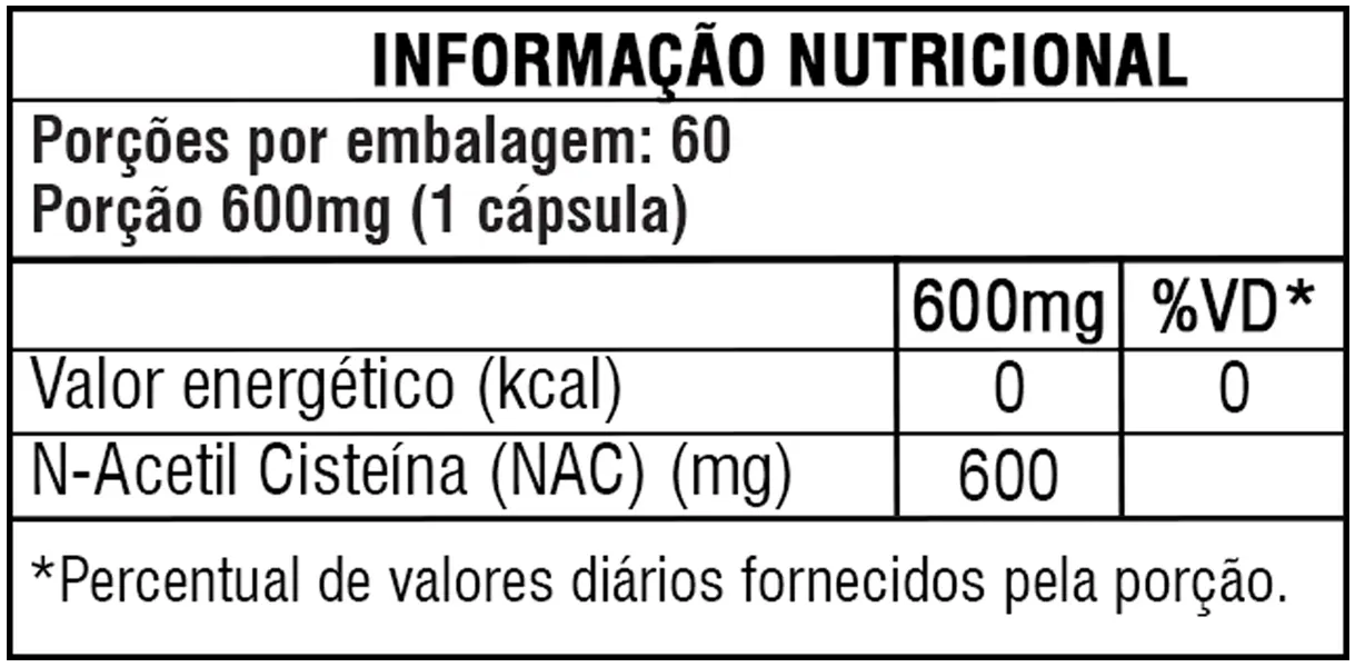 Doctor's NAC tabela nutricional