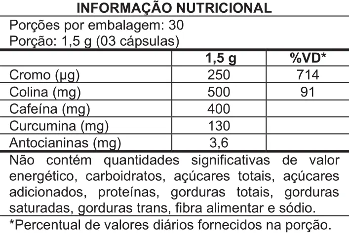 Composição nutricional Doctor's Burn Intense novo