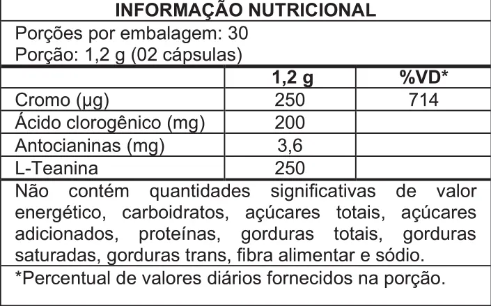 Composição nutricional Doctor's Cut Free novo